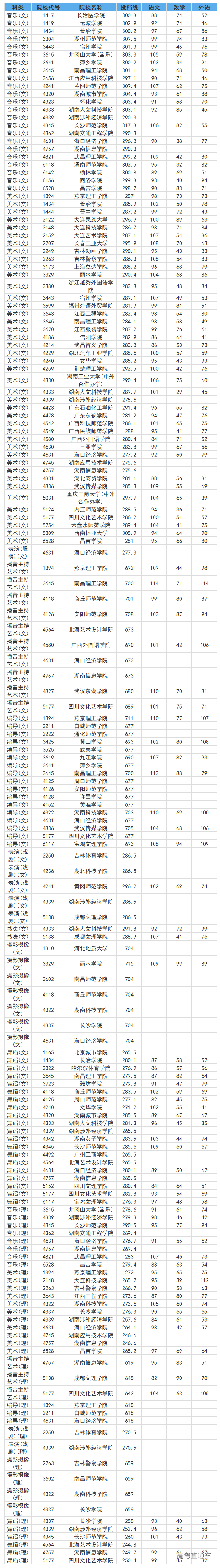 1564838772812423.png 214e42bf22063e4850d7d9f707e1e41.png