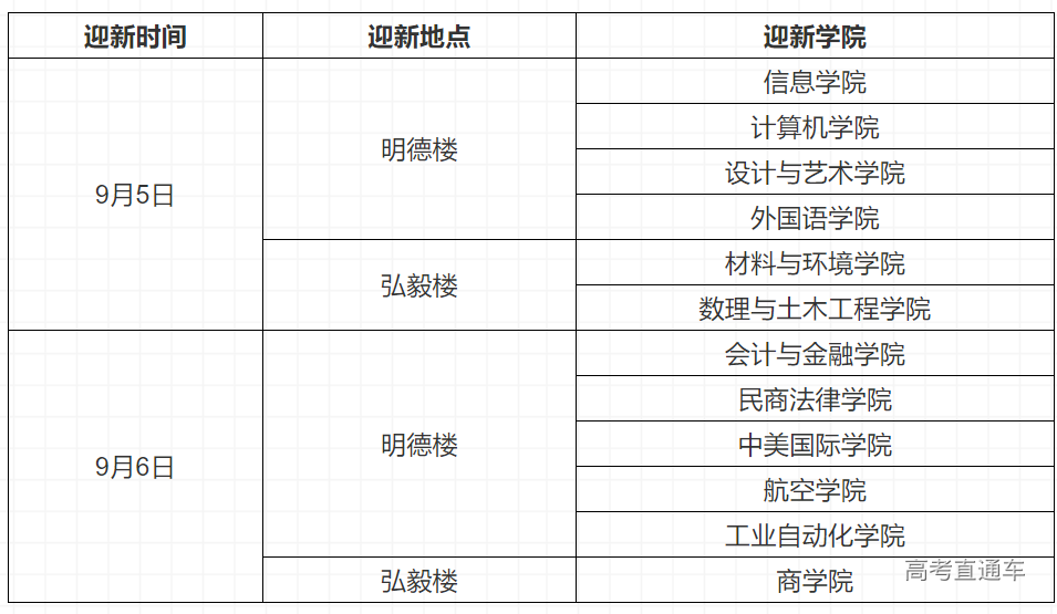 1564886214833577.png 北理珠.png