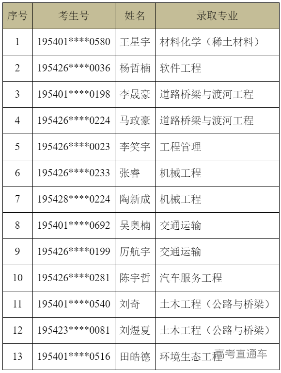 1564896693790898.png 内蒙古.png