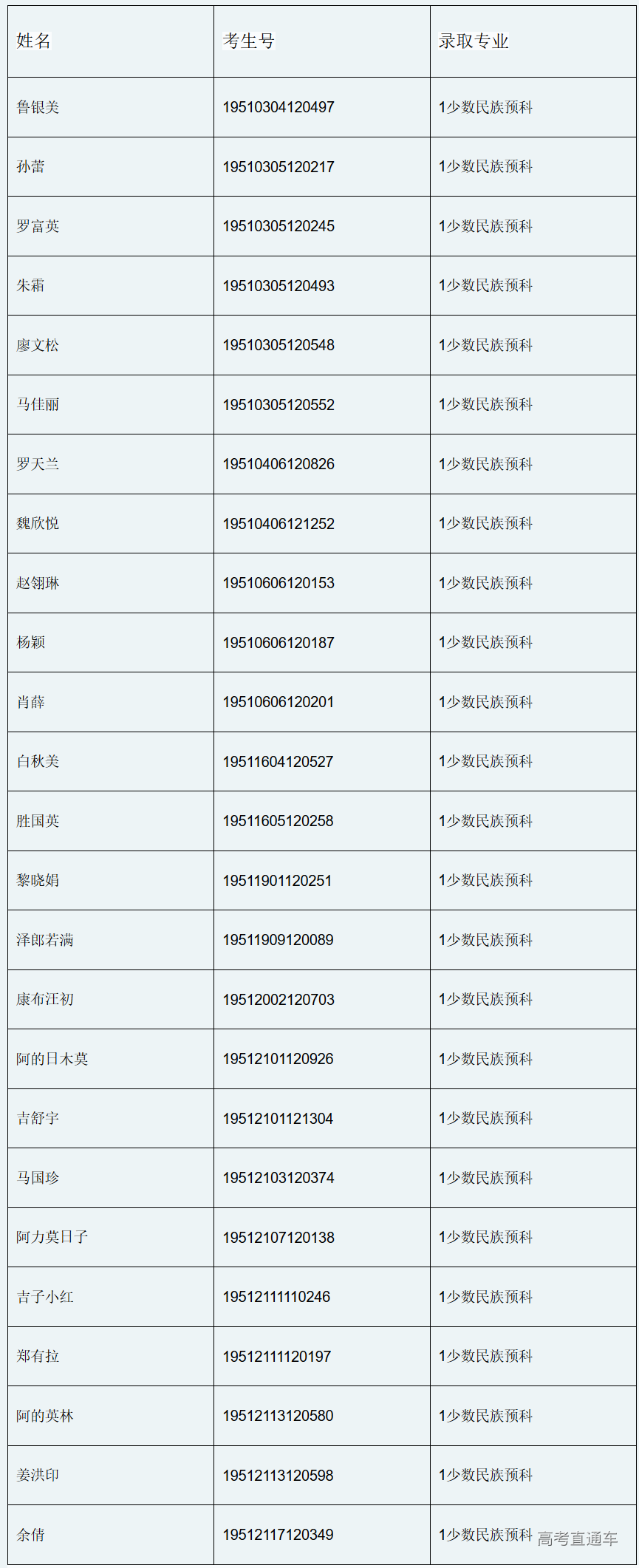 1564911015106006.png 火狐截图_2019-08-04T09-28-52.867Z.png