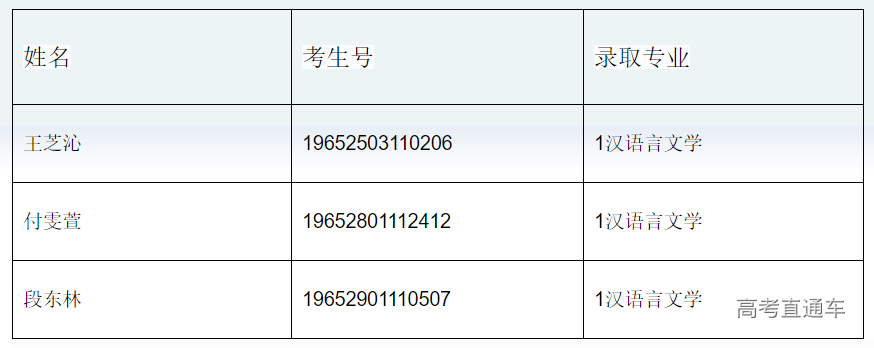 1564911982871809.png 新疆.png