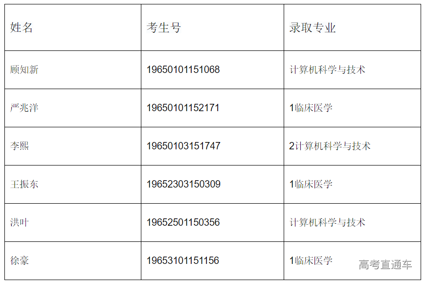 1564912005283283.png 新疆2.png