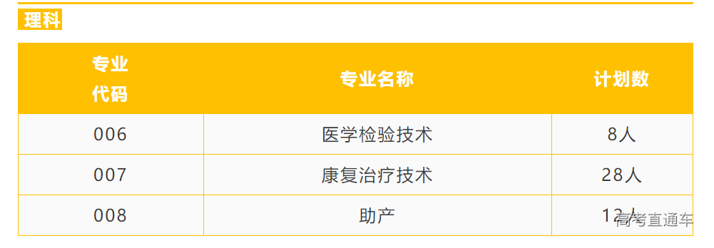 1564918341204309.png 康大.png