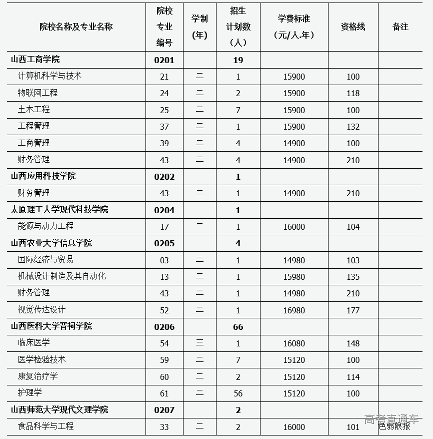 1564967727969439.png image.png