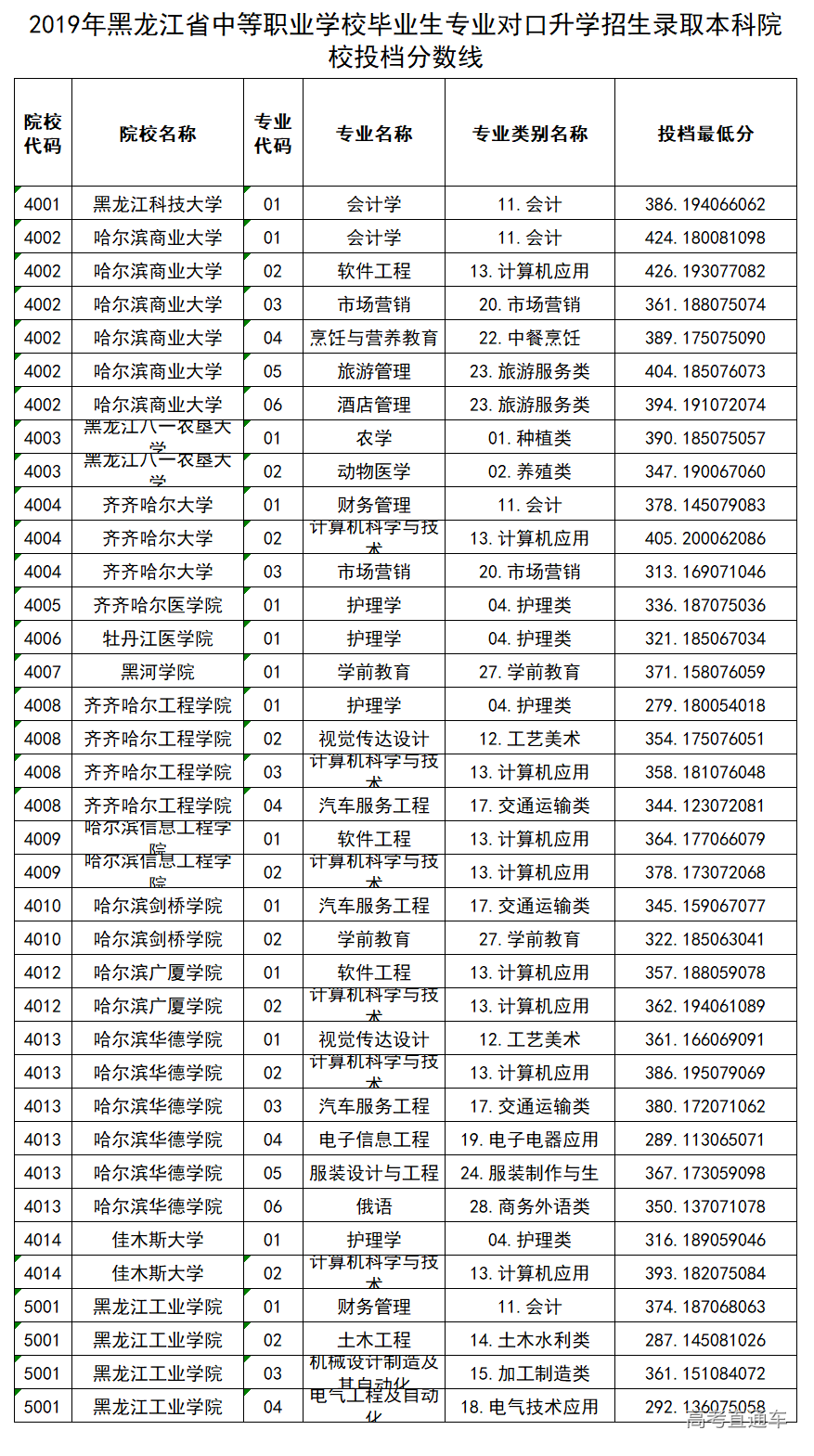 1564970695792755.png image.png