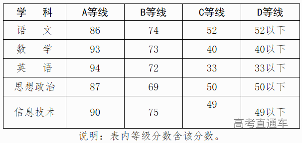 1564977937637902.png image.png