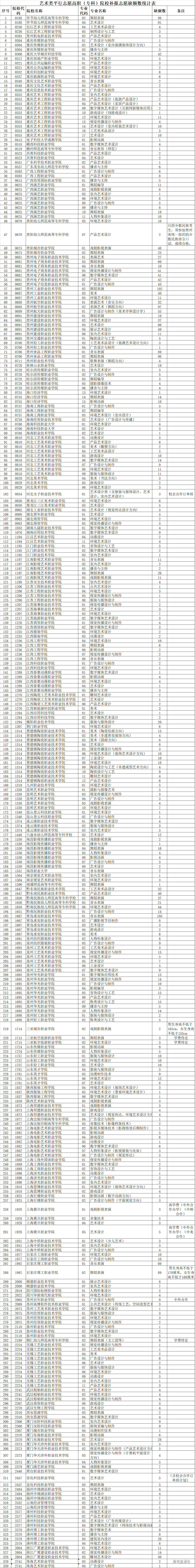 1564985377474260.png 图片.png