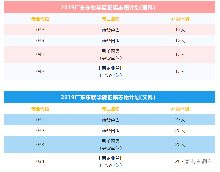 1564986009287479.png 图片.png