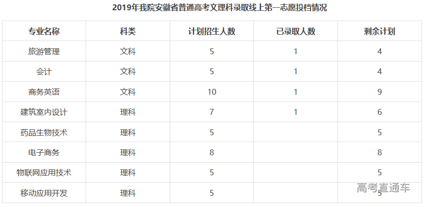 1564986457552209.png image.png