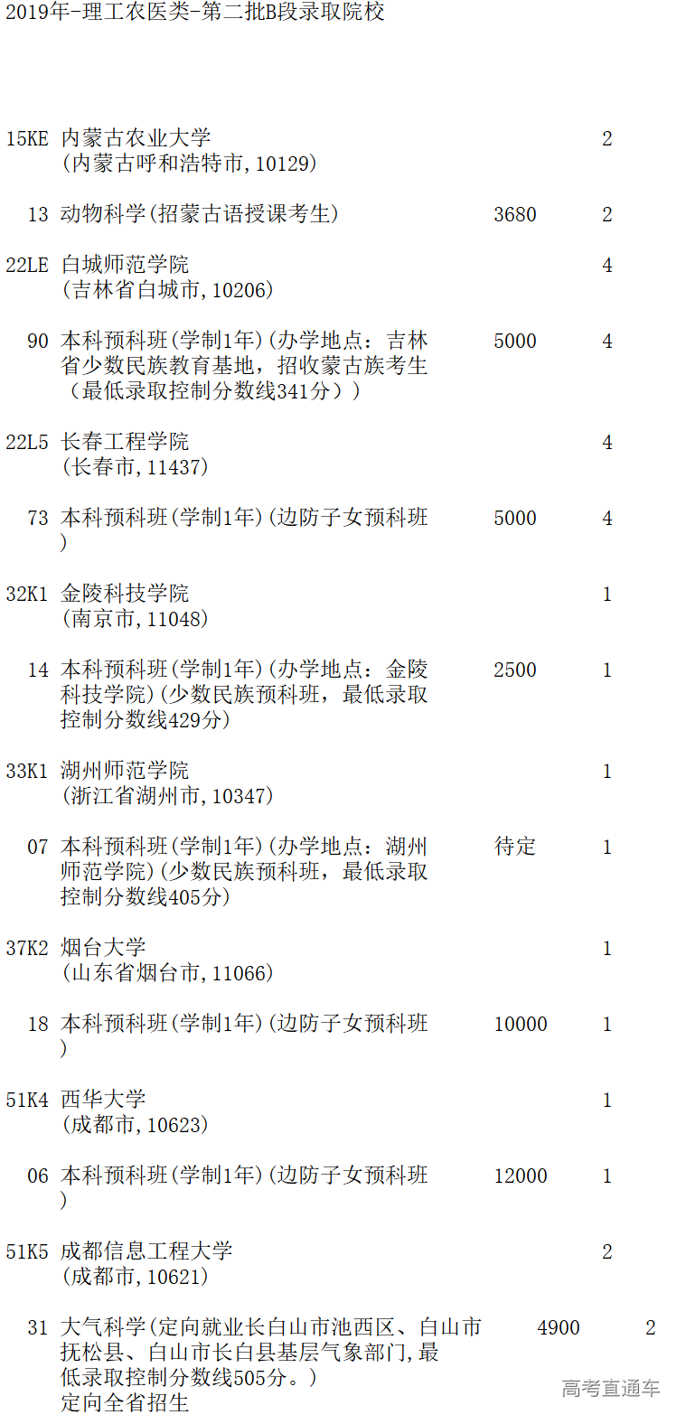 1564992600178920.png image.png