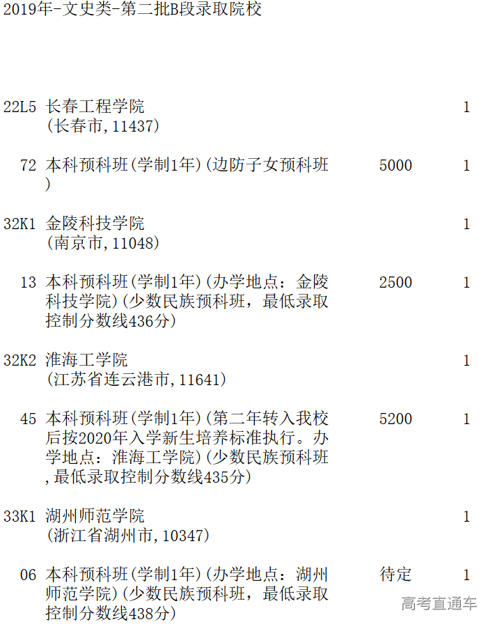 1564992613366717.png image.png