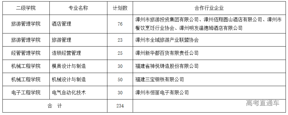 1564992711272251.png image.png