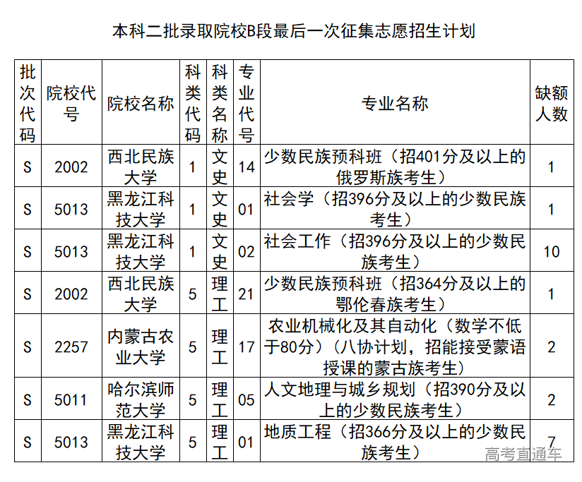 1564996829442657.png image.png