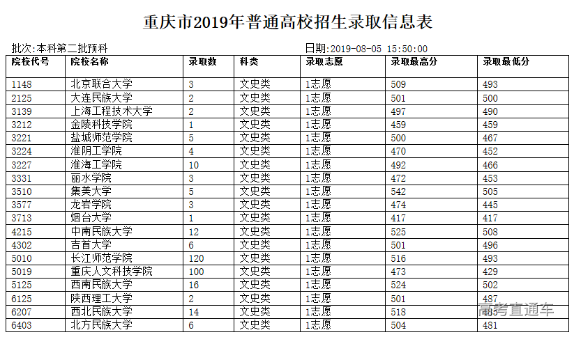 1564996899976732.png image.png