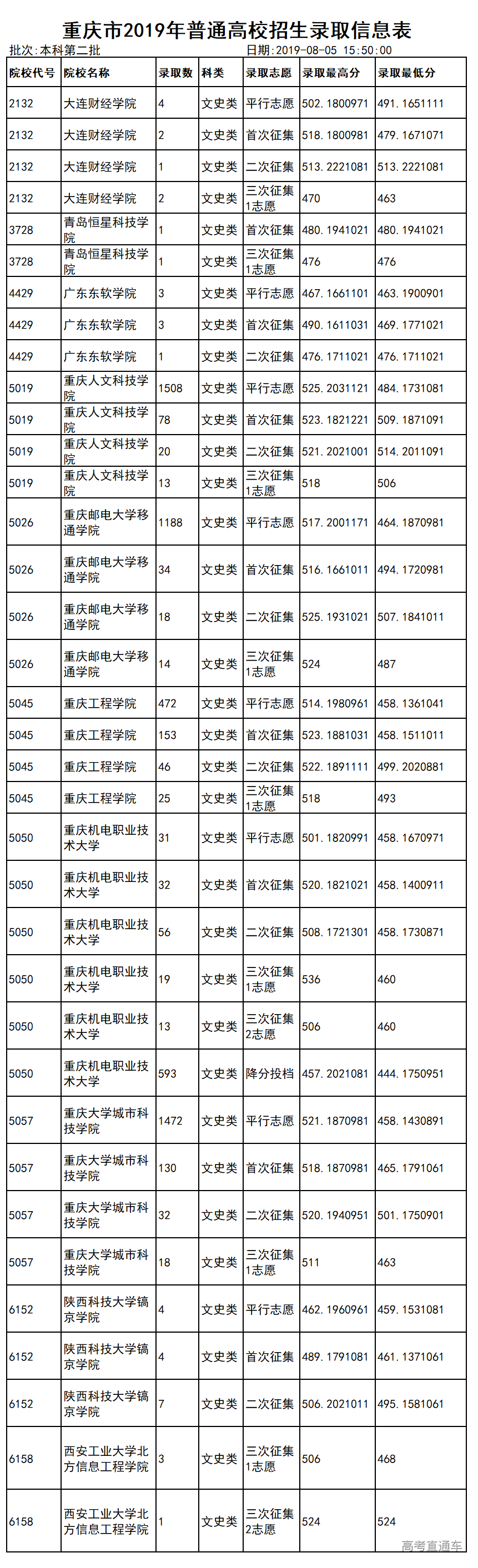 1564996963923693.png image.png