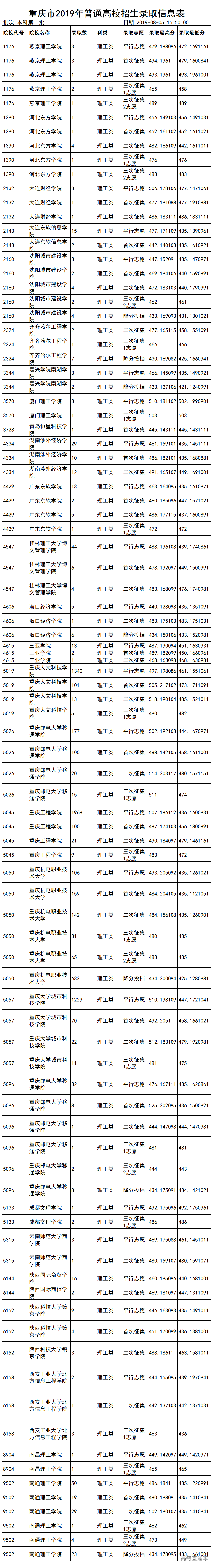 1564997035924465.png image.png