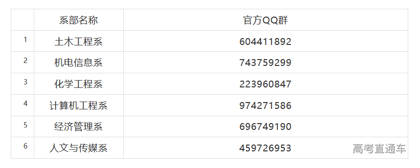 1564997791433378.png 图片.png