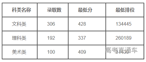 1565003287677765.png image.png