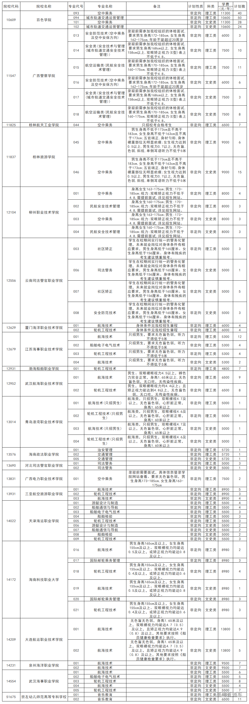 1565006813928519.png image.png