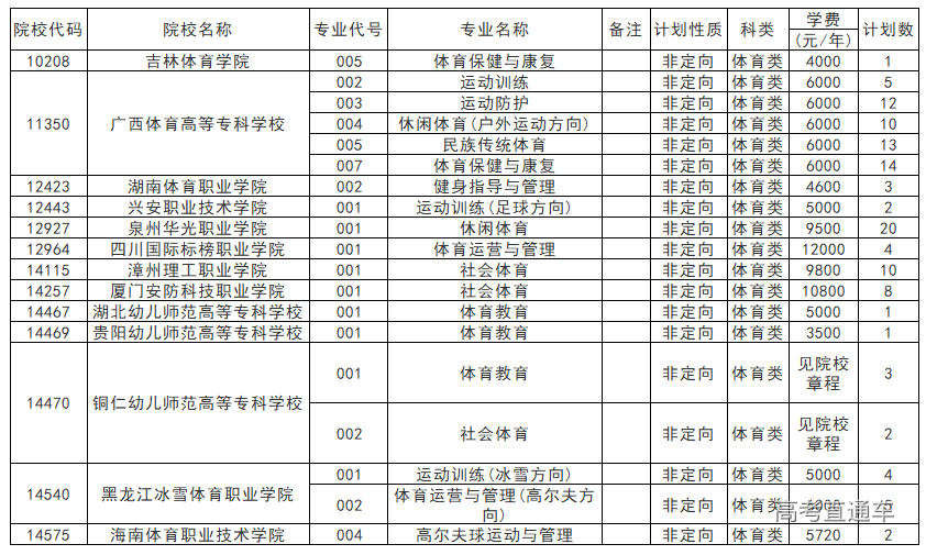 1565007549268529.png image.png