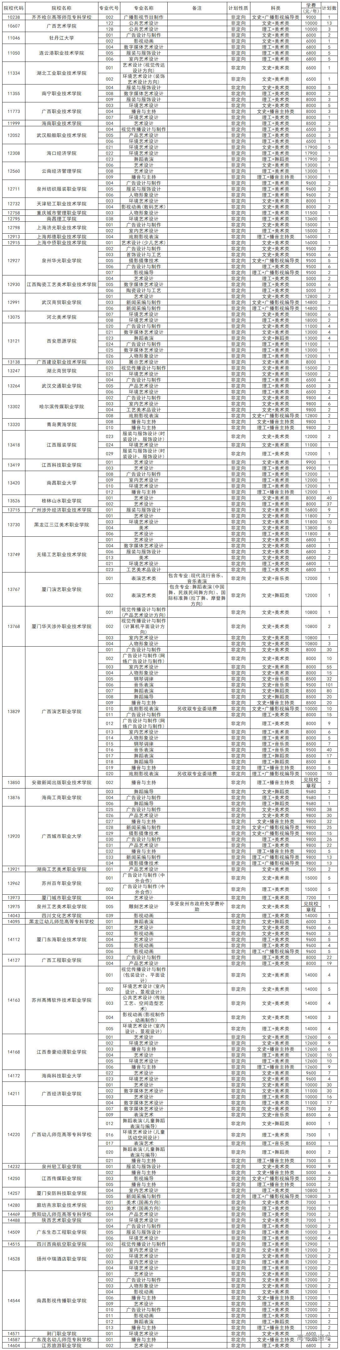 1565009074585806.png image.png