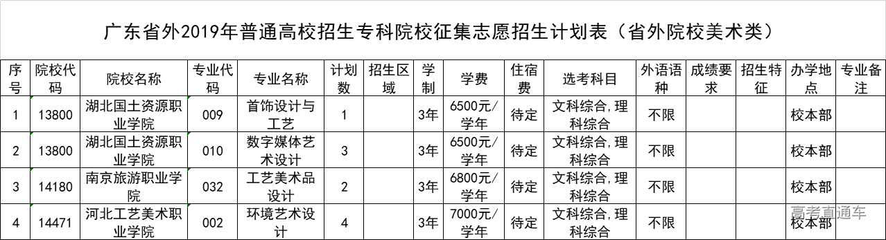 1565013394889331.png 美术2.png