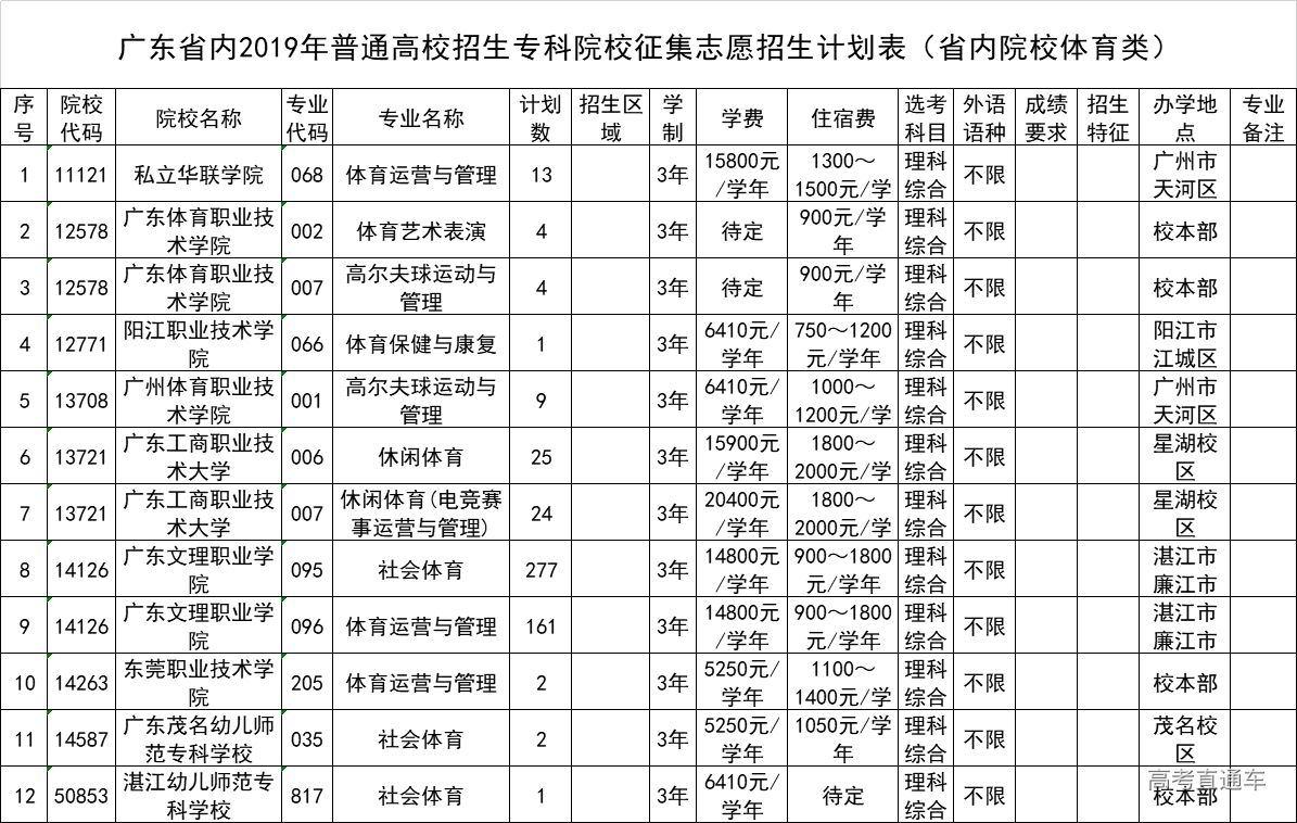 1565013607169841.png 土语1.png