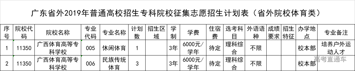 1565013650840051.png 图片.png