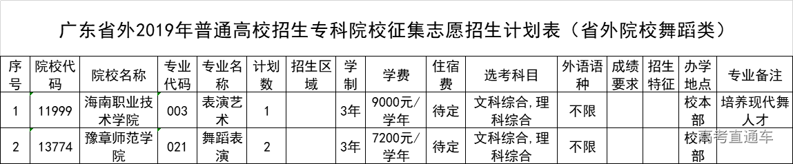 1565013830586516.png 图片.png