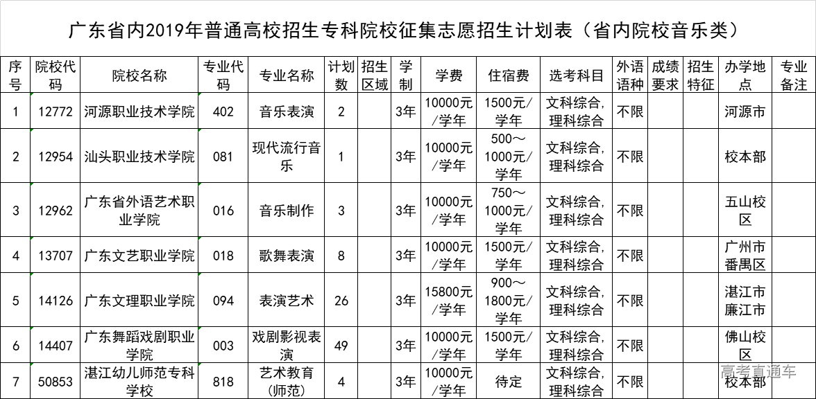 1565013918174622.png 图片.png