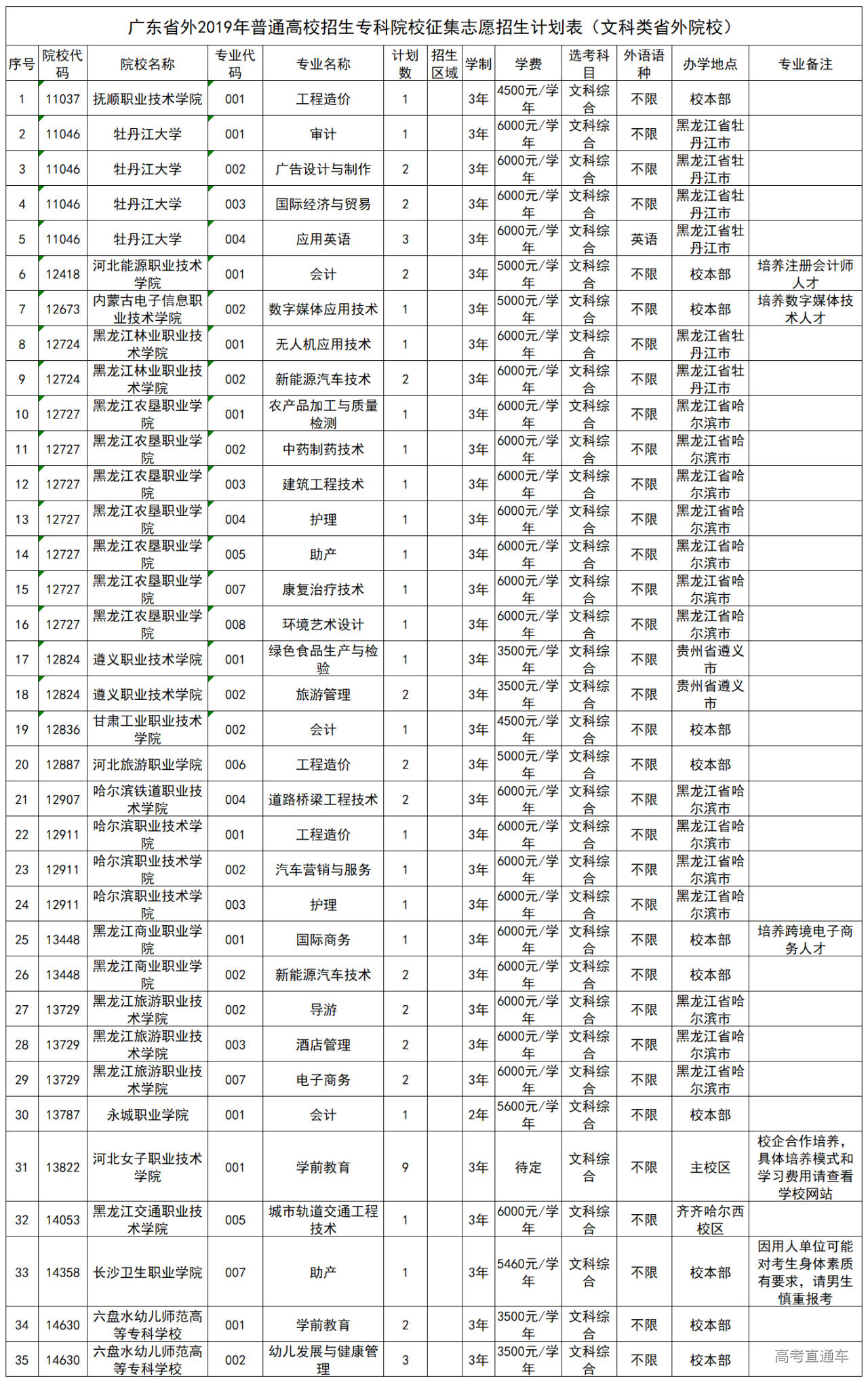 1565014184894023.png image.png