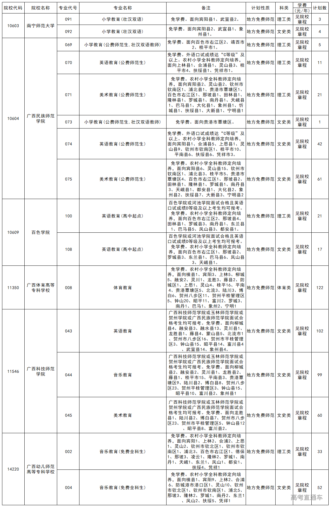 1565014886596386.png image.png