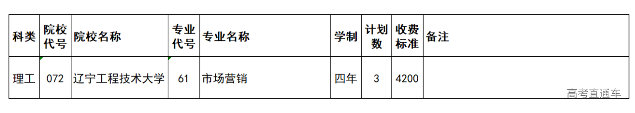 1565056898219862.png image.png