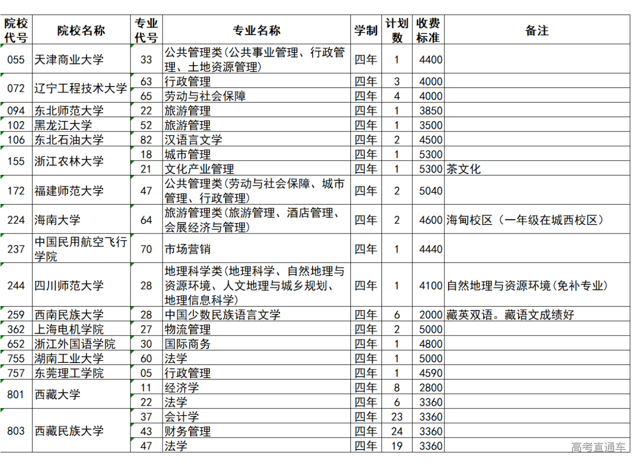 1565056945584506.png image.png