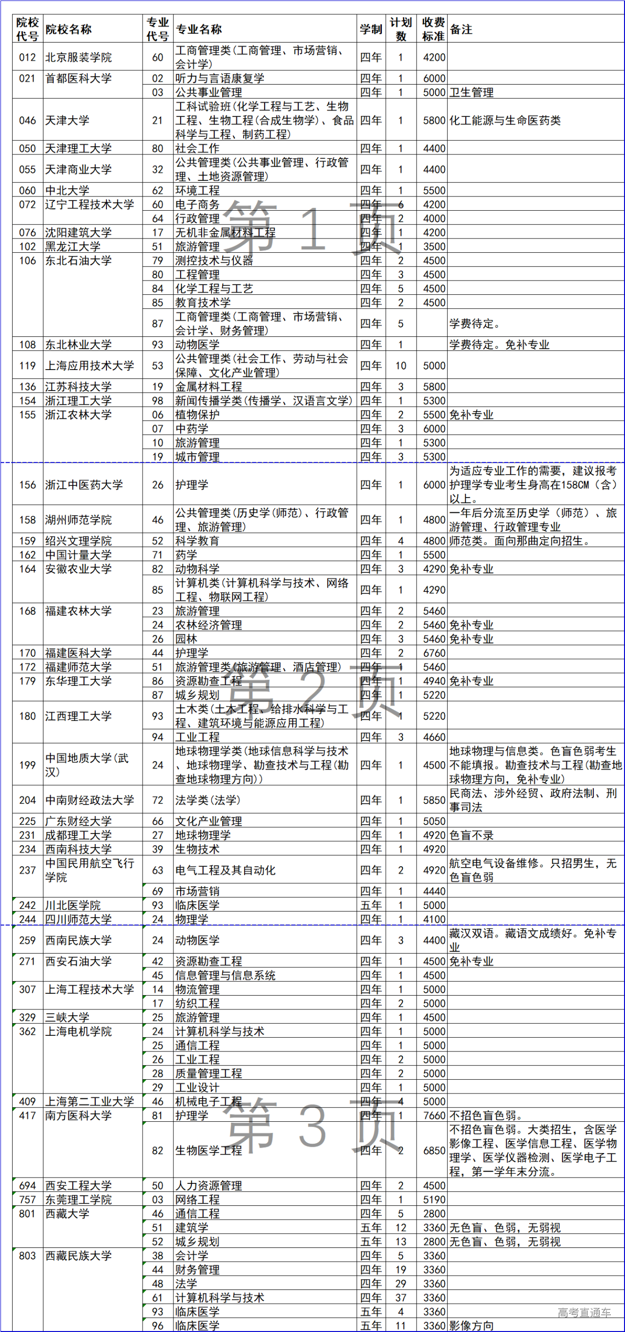 1565057048569200.png image.png