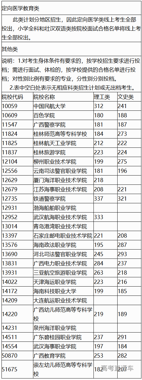 1565064753404844.png image.png