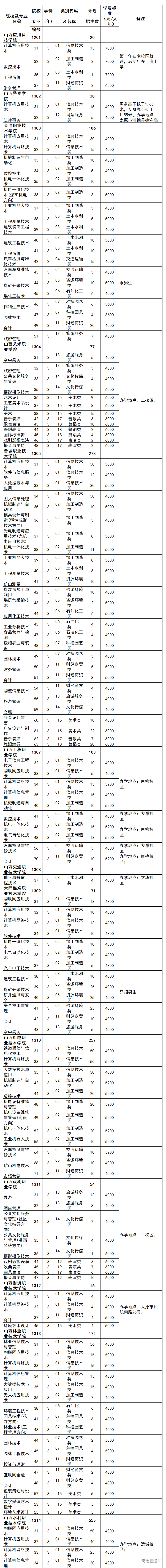 1565071735424913.png image.png