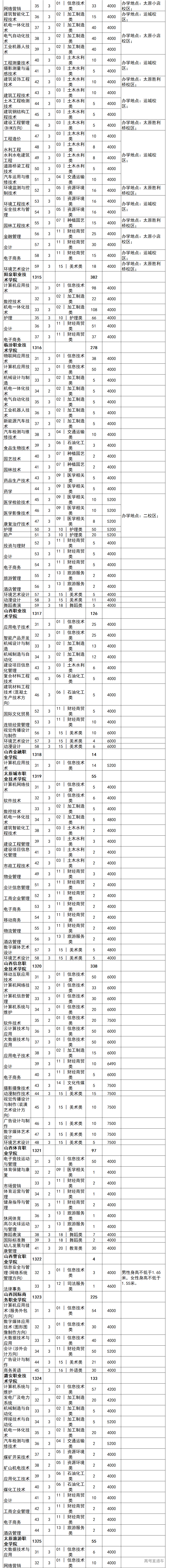 1565071757553932.png image.png