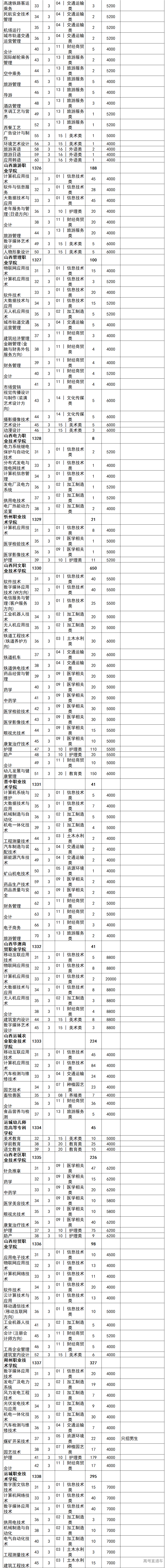 1565071785641967.png image.png