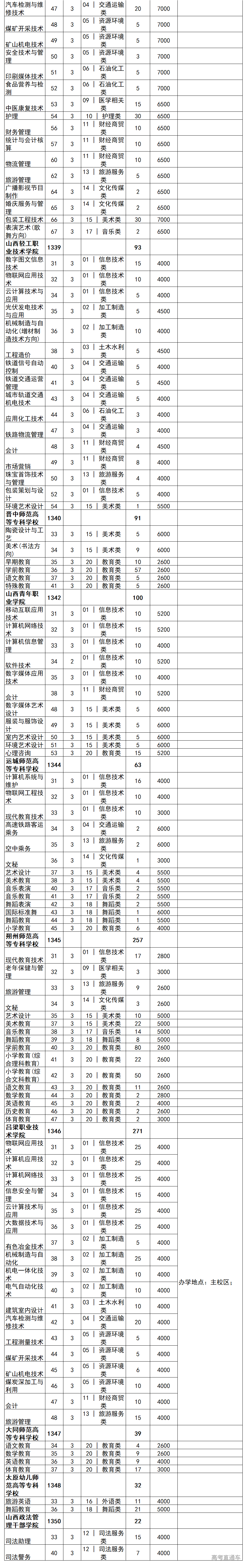 1565071811724631.png image.png