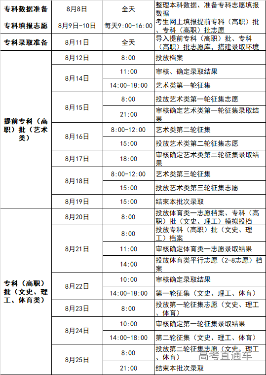 1565073627922527.png 图片.png