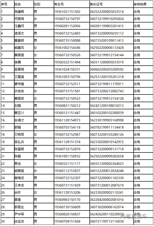 1565080355604512.png image.png