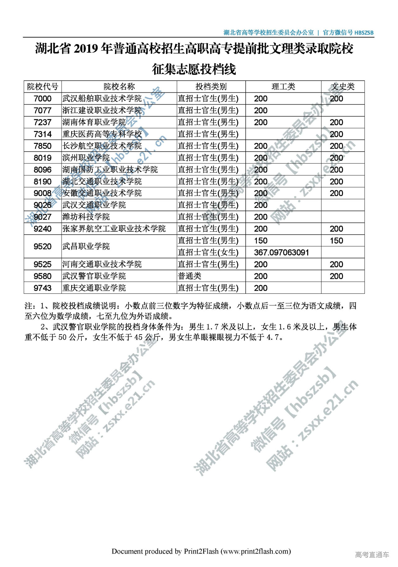 1565080656524239.jpg 湖北86.jpg