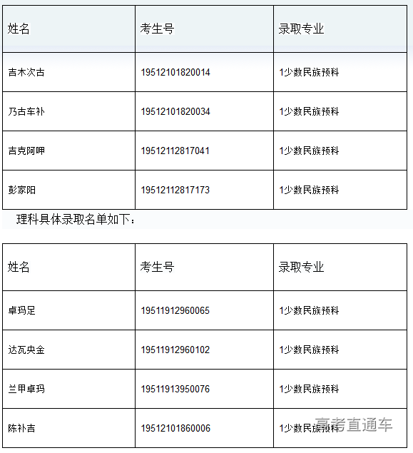 1565081634371282.png image.png