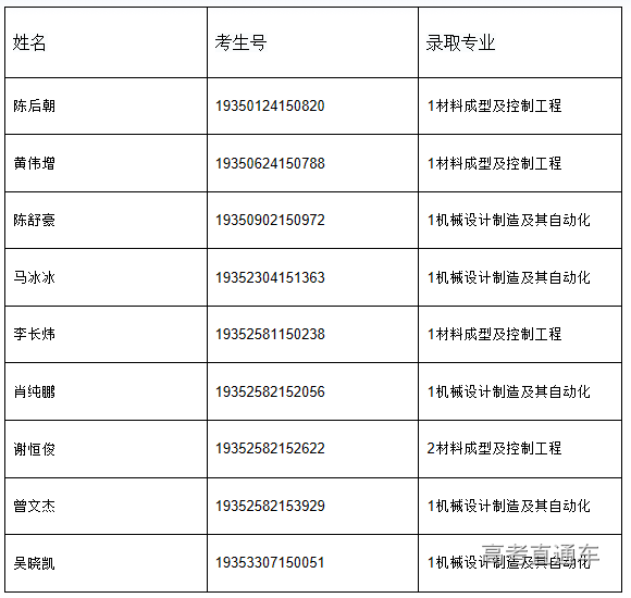 1565081703569042.png image.png