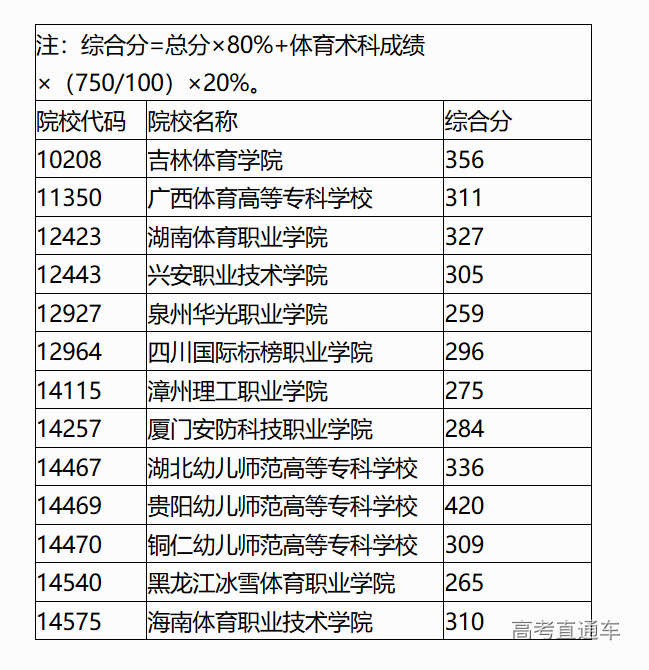 1565092710875434.png dbe7335e4625c885910b7ace37541fd.png