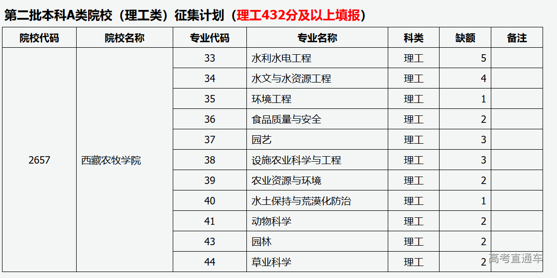 1565099516576860.png 6e3686f2e0c79c545b5177cdbb8d5a8.png