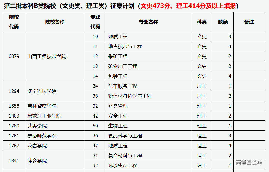 1565099541867959.png 499bfcc6ef401ad574eefcd122813c0.png