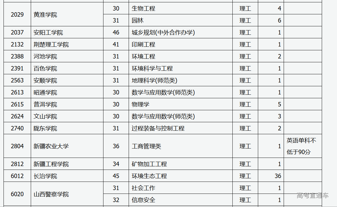 1565099594352046.png 4214a5466a07d7c0663741ff0f0a802.png