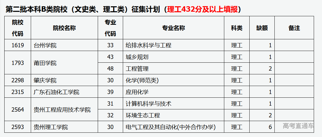 1565099661915588.png 7230d529babb40af0c5ebf69f6cb343.png